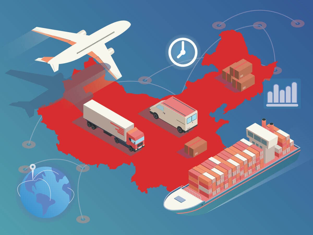importing from china